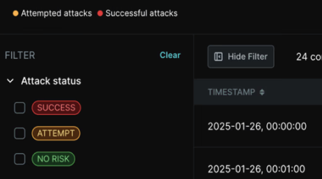 Attack Status — SPLX